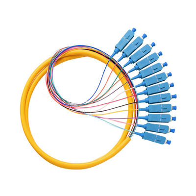 SCUPC Οπτική ίνα Pigtail Patchcord σε προσαρμόσιμο μήκος για την απόδοση