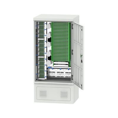 SMC Shell IP65 FSP FDC 03 Εξωτερική οπτική διασταύρωση συνδεδεμένων διαχωριστών