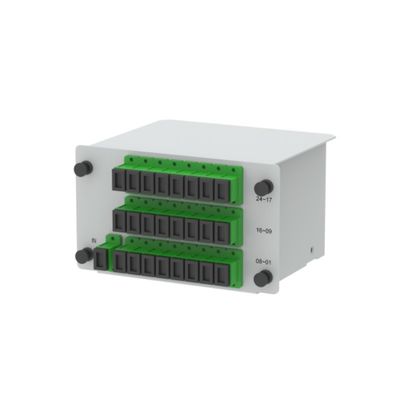 SMC Shell IP65 FSP FDC 03 Εξωτερική οπτική διασταύρωση συνδεδεμένων διαχωριστών